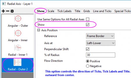 Windrose Graph inner axis02.png