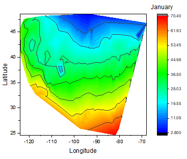 Tutorial XYZContour 1.png