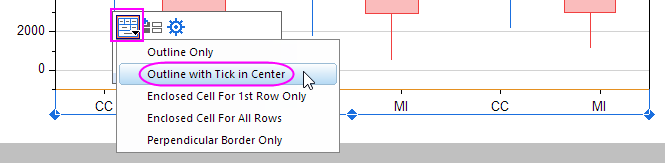 Tutorial Grouped Box Plot 17.png