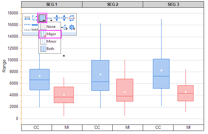 Tutorial Grouped Box Plot 18.png