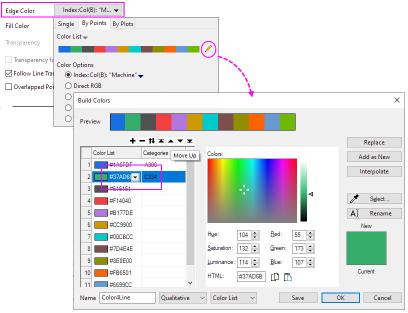 Box Chart Raw Data Indexed Data Plot Color List.png