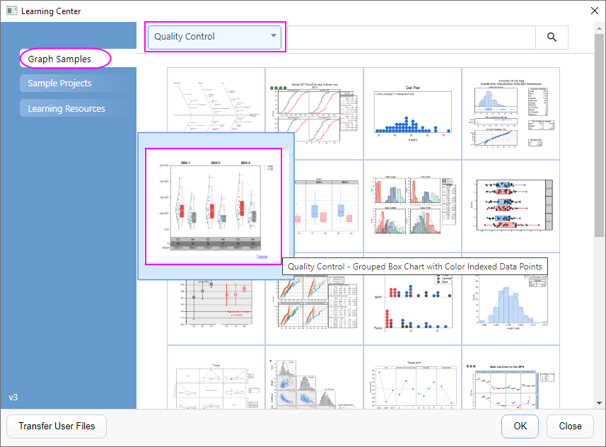 Box Chart Raw Data Indexed Data Plot Highlight columns.png