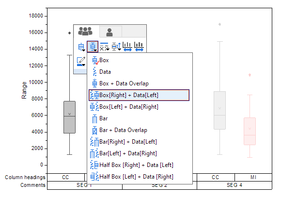 Box Chart Raw Data Indexed Data Plot box tab type.png