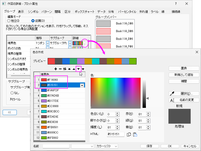 Box Chart Raw Data Indexed Data Plot Border Color.png