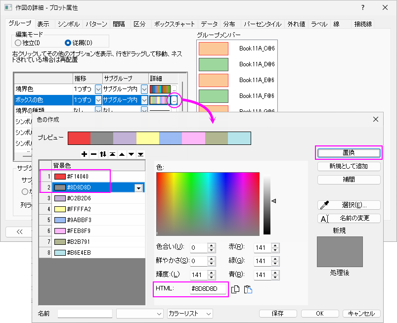 Box Chart Raw Data Indexed Data Plot Box Color.png