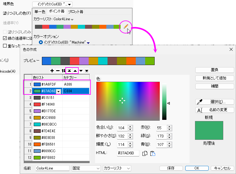 Box Chart Raw Data Indexed Data Plot Color List.png