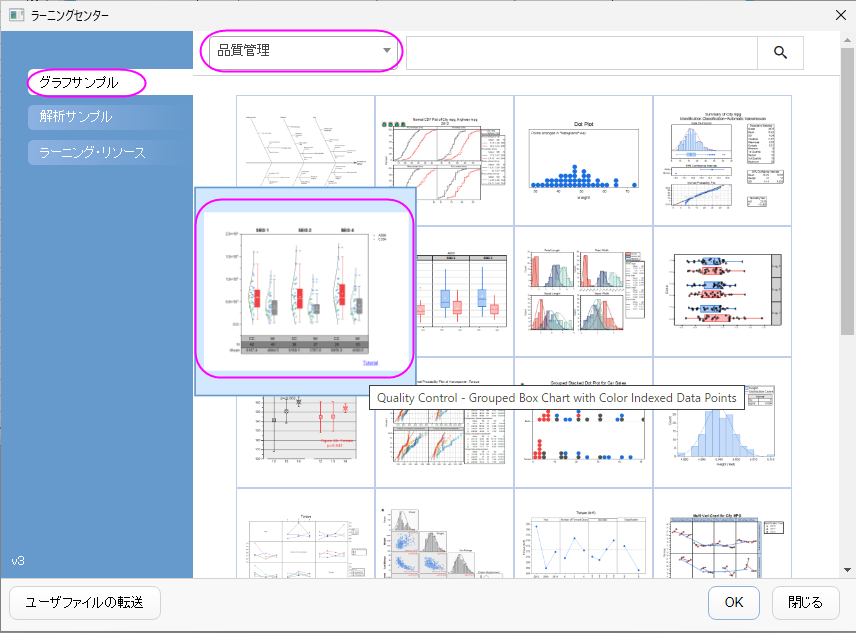Box Chart Raw Data Indexed Data Plot Highlight columns.png