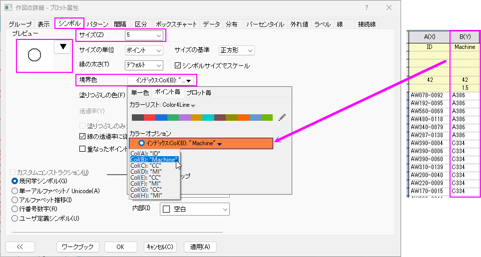 Box Chart Raw Data Indexed Data Plot Symbol Color.png