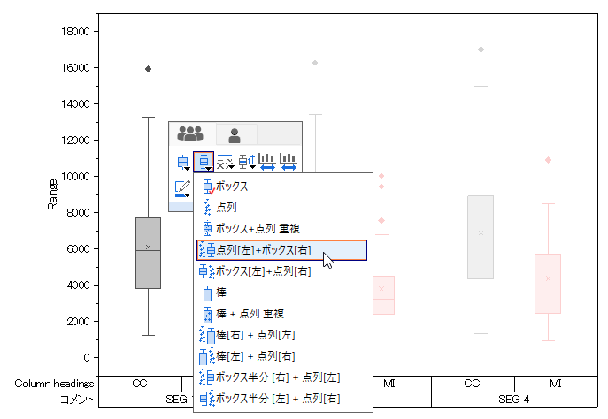 Box Chart Raw Data Indexed Data Plot box tab type.png