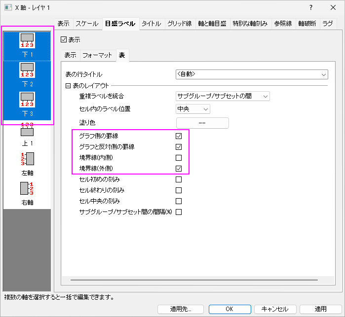 Tutorial Grouped Box Axis 05.png