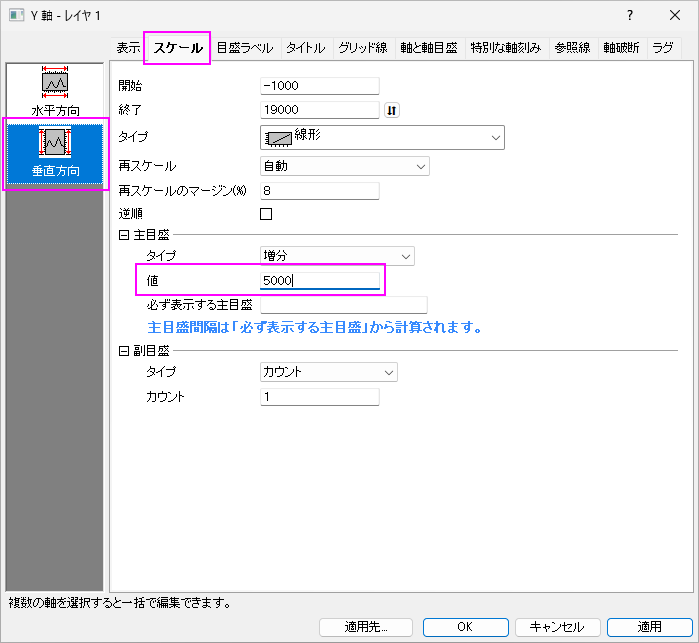 Tutorial Grouped Box Axis 07.png