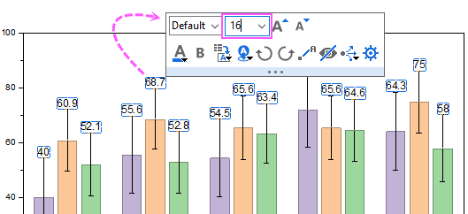 Grouped Column with Error Bars and Data Labels 06 01.png