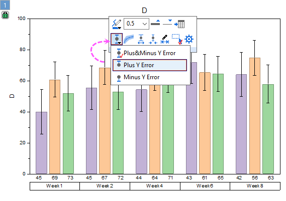 Grouped Column with Error Bars and Data Labels 07.png