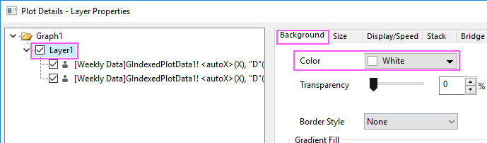 Grouped Column with Error Bars and Data Labels 11.png