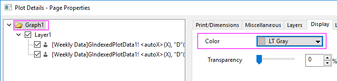 Grouped Column with Error Bars and Data Labels bkground.png