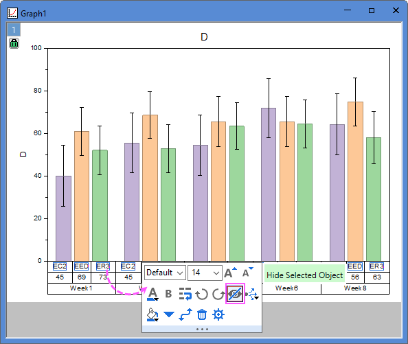 Grouped Column with Error Bars and Data Labels bottom3.png