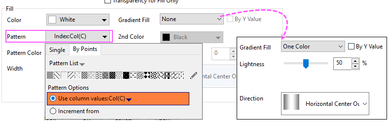 Grouped Column with Error Bars and Data Labels gradient.png