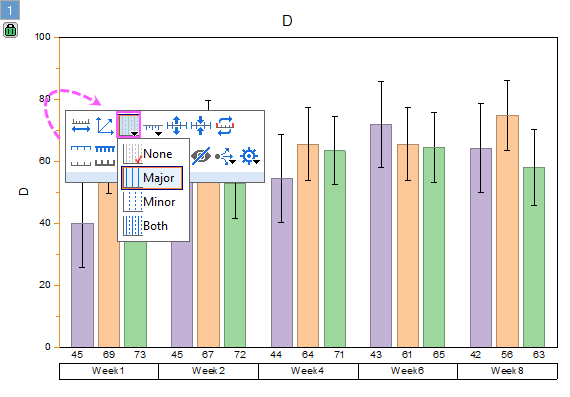 Grouped Column with Error Bars and Data Labels grids.png