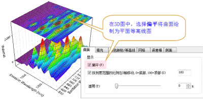 GST surface contour 08.png