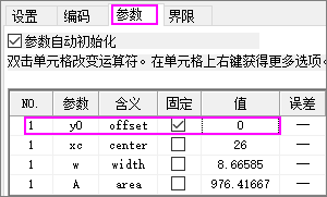 GST Curve Fitting 01.png