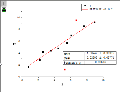 Mini tut curve fit 1.png