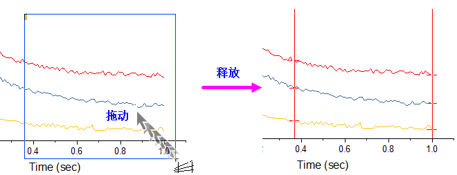 Mini tut curve fit 2.png