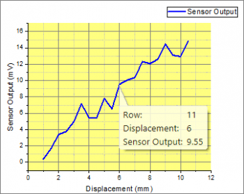 First graph 07.png