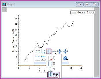 First graph MT 01.png
