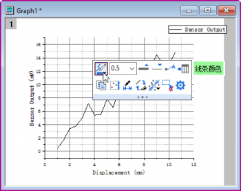 First graph MT 02.png