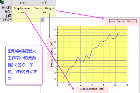 First graph 08.png