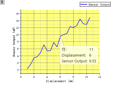 First graph 07.png