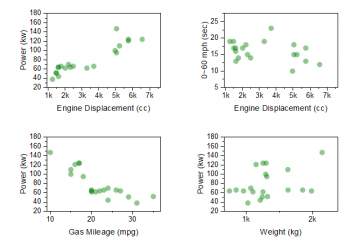 Merge and arrange graph 05.png