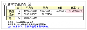 GST Statistics 06.png