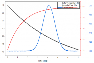Graph Templates Themes and Batch Plotting TM 04.png