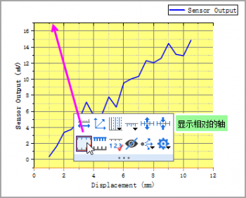 Graph Templates Themes and Batch Plotting TM 01.png