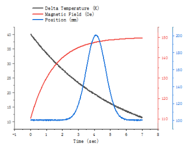 Graph Templates Themes and Batch Plotting TM 04.png