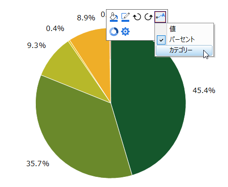 2D Pie Chart Graph3.png