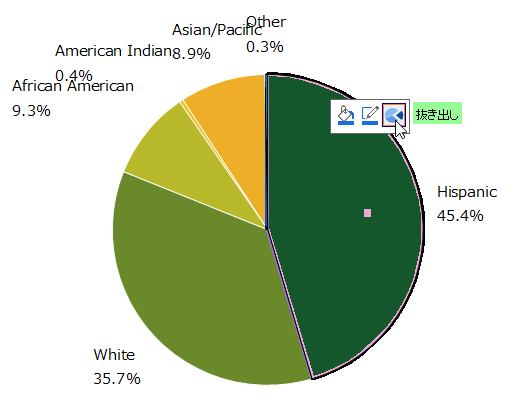 2D Pie Chart Graph4.png