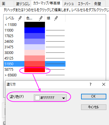 曲面図を平面化し、3D棒グラフを重ねる