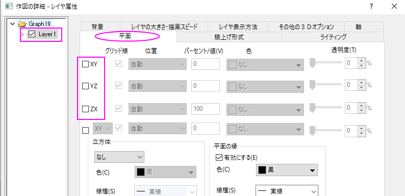曲面図を平面化し、3D棒グラフを重ねる