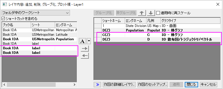 曲面図を平面化し、3D棒グラフを重ねる