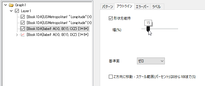 曲面図を平面化し、3D棒グラフを重ねる