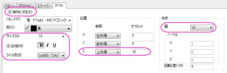 ラベル付き3D棒グラフ