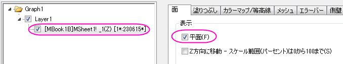 ラベル付き3D棒グラフ