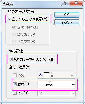 3D Surface contour line pro.png