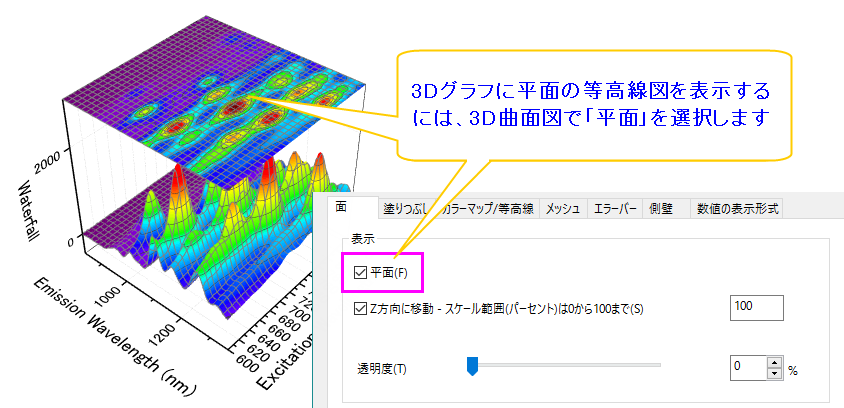 GST surface contour 08.png