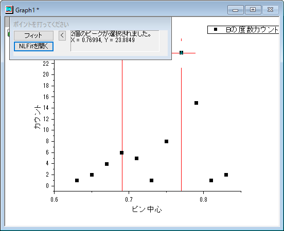 MultiFittedCurve pickpeaks.png