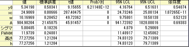 Derive LCL1.png