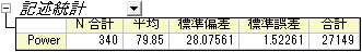 Tutorial Statistics 003.png