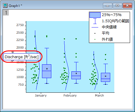 Tutorial Box Plot New 06b.png
